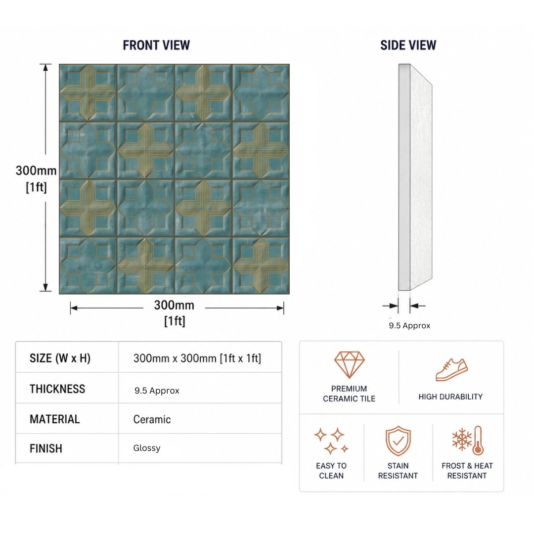 Jarde aqua Highlighter Bathroom Tiles - My Home Studio
